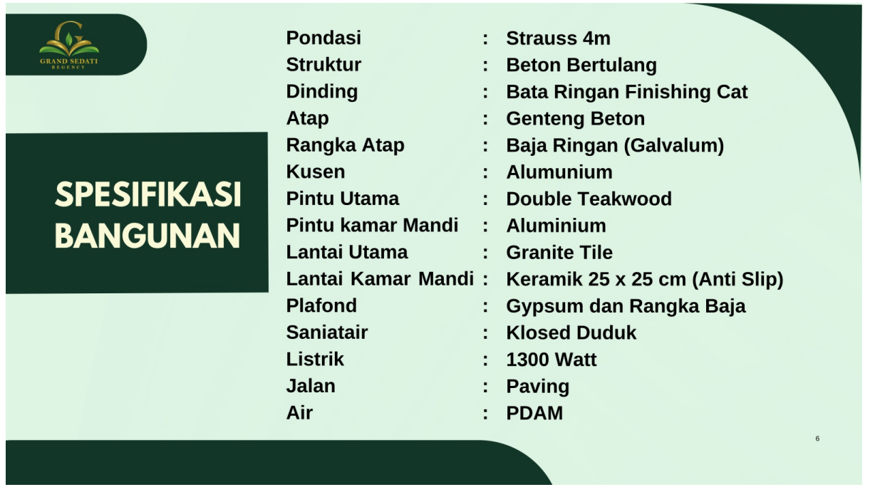 Grand Sedati Regency Tahap 3 – Hunian Masa Depan dengan Nilai Investasi Tinggi