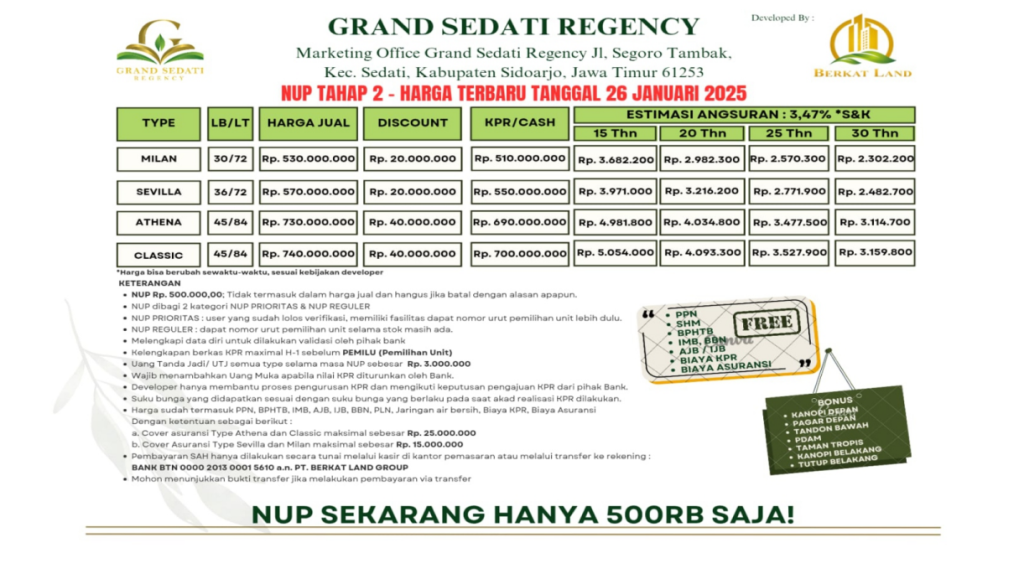 Soft Launching Grand Sedati Regency Tahap 3 – Promo Eksklusif untuk 10 Pembeli Pertama