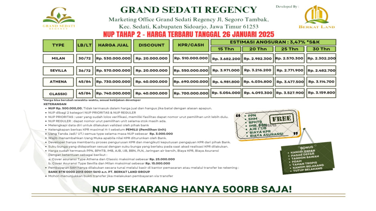 Soft Launching Grand Sedati Regency Tahap 3 – Promo Eksklusif untuk 10 Pembeli Pertama