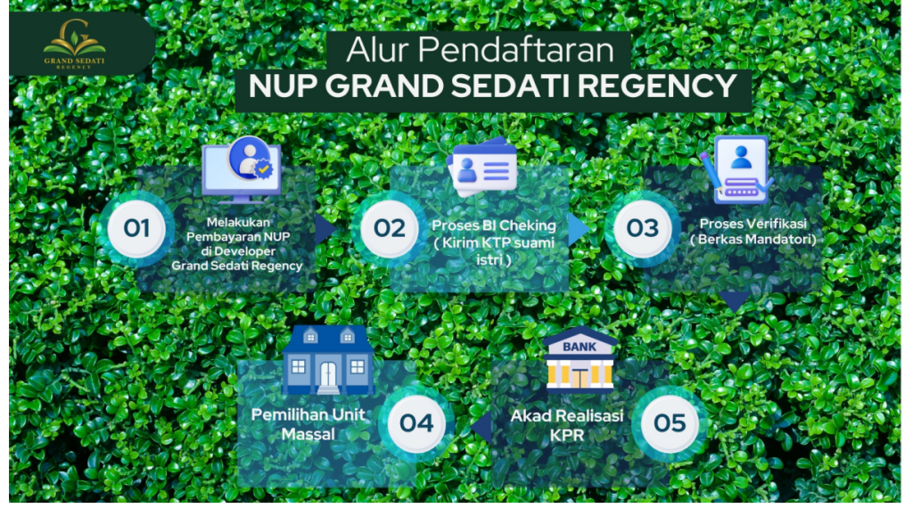 Grand Sedati Regency Raih Penghargaan Sebagai Perumahan Terbaik di Sidoarjo